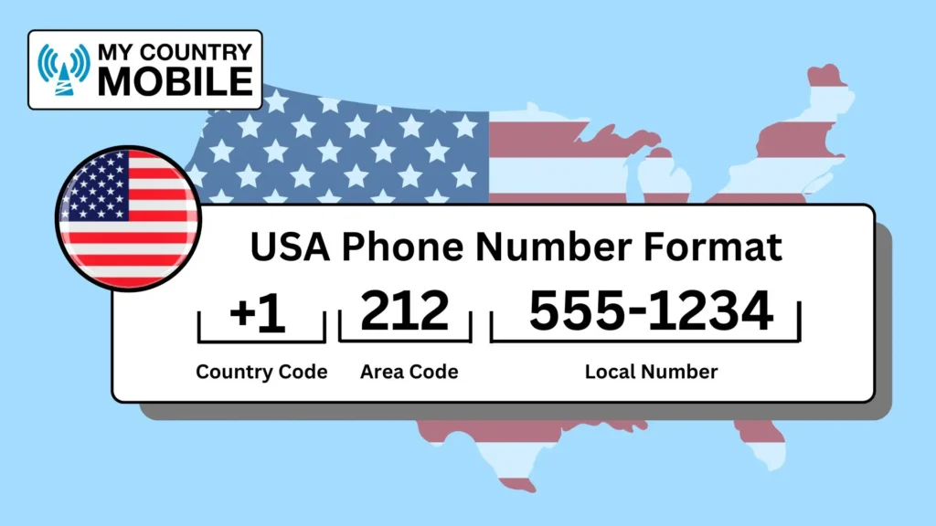 Cómo llamar a California desde un celular: Guía paso a paso y consejos útiles 5 como llamar a california desde un celular guia paso a paso y consejos utiles