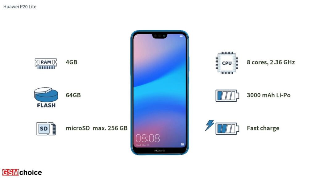 Huawei P20 Lite características: ¿Tiene carga inalámbrica y cómo funciona? 5 huawei p20 lite caracteristicas tiene carga inalambrica y como funciona