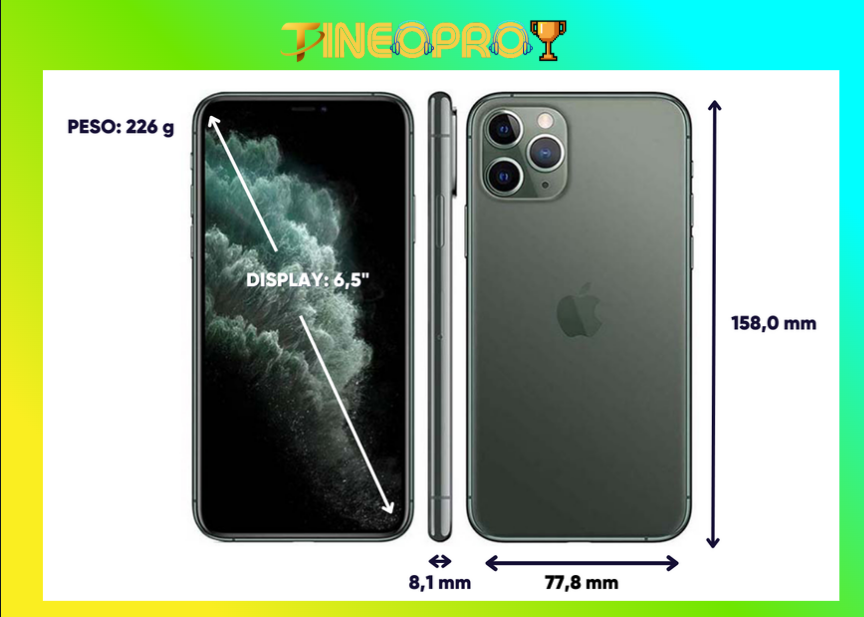 Medidas del iPhone 11, 11 Pro y 11 Pro Max: Comparativa completa de tamaños y dimensiones 2 Medidas del iPhone