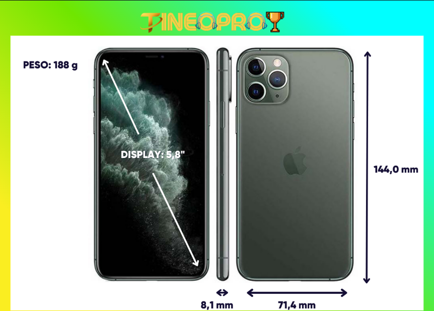 Medidas del iPhone 11, 11 Pro y 11 Pro Max: Comparativa completa de tamaños y dimensiones 4 image 81