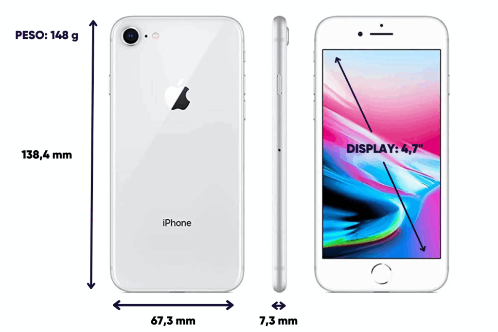 ¿Qué iOS tiene el iPhone 8? Descubre la versión y sus características 5 que ios tiene el iphone 8 descubre la version y sus caracteristicas